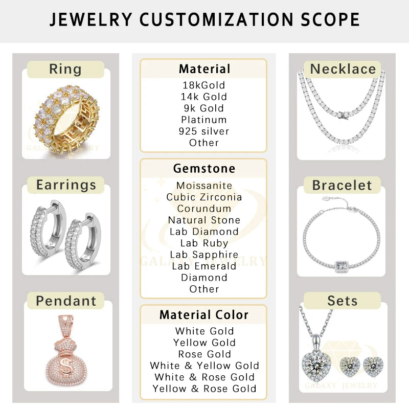 Wholesale D Color Square Cushion Cut 1.0 2.0 3.0 Carat Moissanite Loose Diamonds for Jewelry Making