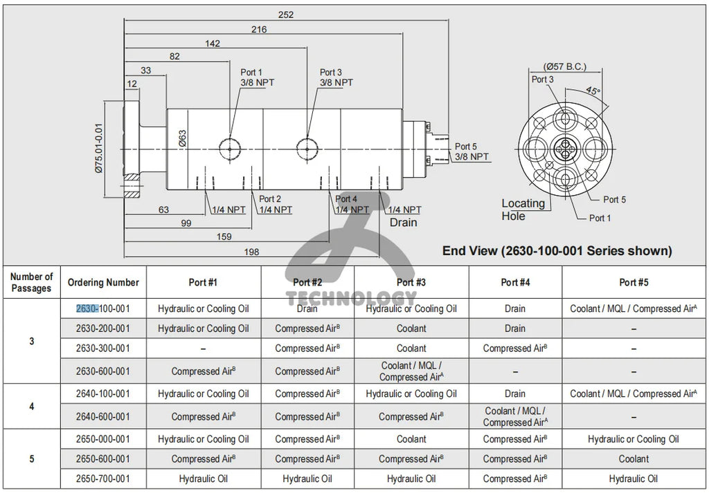 Original New Rotating Joint 2630-100-001 2630-200-001 2630-300-001 2630-600-001 2640-100-001 Rotary Unions for Various Media