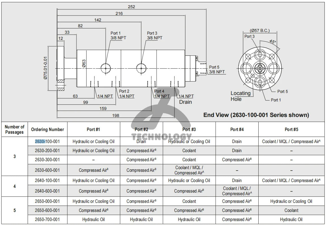 Original New Rotating Joint 2630-100-001 2630-200-001 2630-300-001 2630-600-001 2640-100-001 Rotary Unions for Various Media