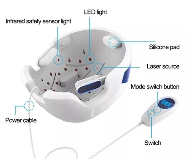 2024 Hair Loss Therapy Laser Led Infrared Light Hair Growth System Device for Hair Growth