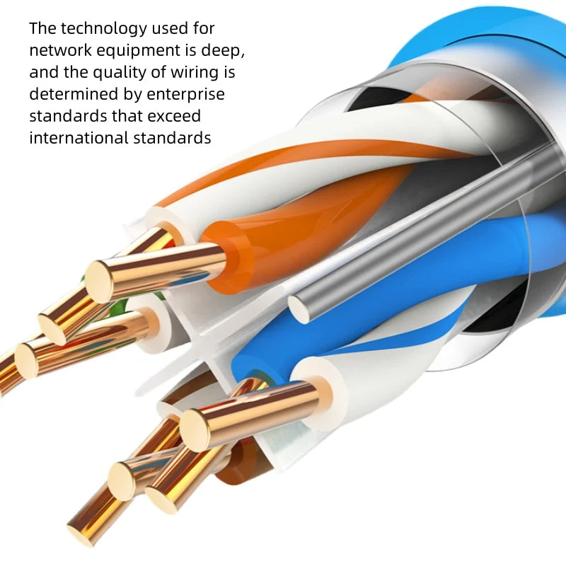 Tp-Link Super Class 6 10 Gigabit Network Cable 305 M High Speed Stable Home Monitoring Switch Router EC6A60-305 Shielded Class 5