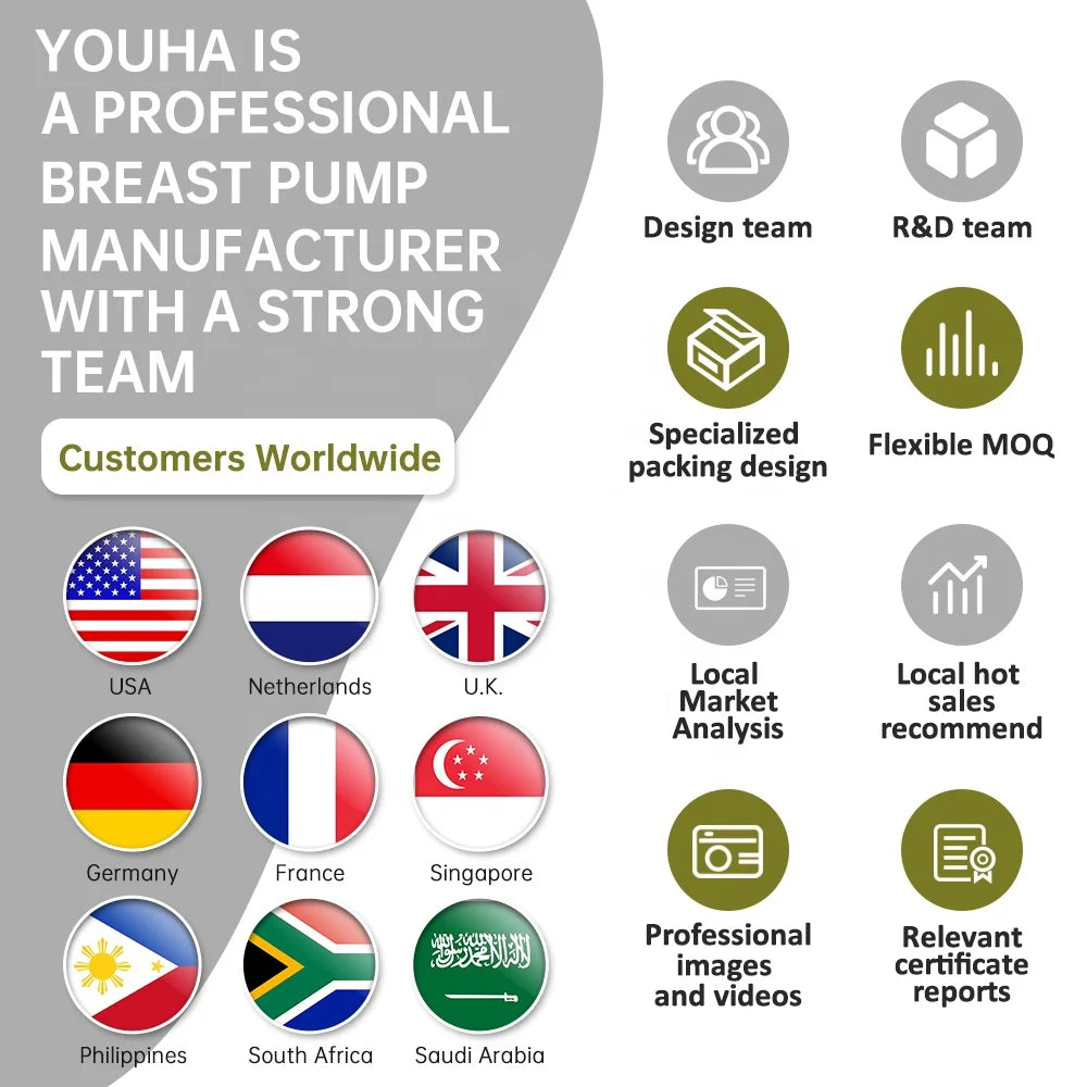 YOUHA Factory Wholesale Electric Breast Pump Silicone BPA Free Duckbill Valve Food Grade Accessories Replacement