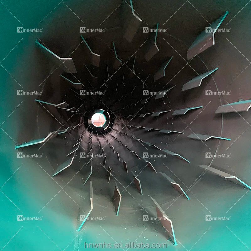 Single Drum Dryer For Clay Drying Plant Clay Rotary Dryer Line