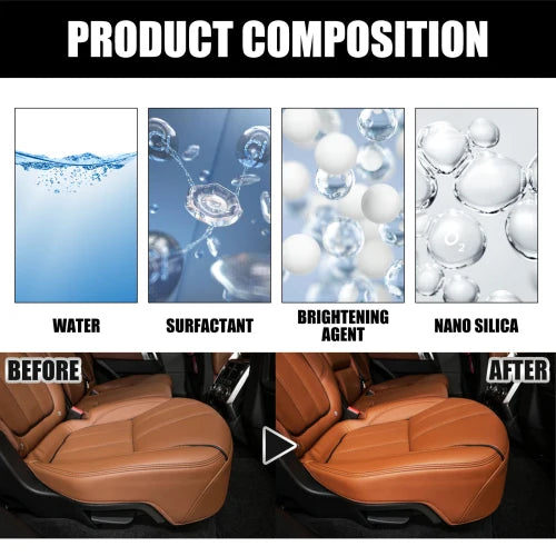 Jaysuing Coating Agent  Car Interior Seat Instrument Panel Clean Stains Polish Maintenance Refurbishment Cleaner