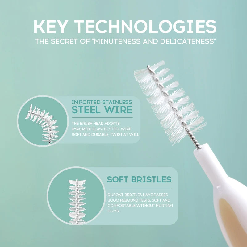 USA Warehouse 50 Picks Bulk Pack Hot Trending Products Top Selling High Quality Oral Care Cleaning Dental Interdental Brush