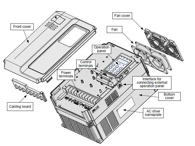 1 Phase 220V to 3 Phase 220v  VFD Inverter Frequency Converter 50hz to 60hz Variable Frequency Drive
