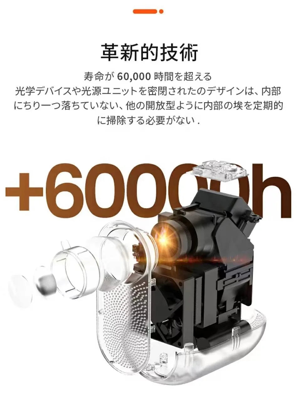 Japan Rakuten Hot Selling Android 9.0 System Smartphone WiFi 5G BT Mini Portable LED LCD Home Theater Movie Projector