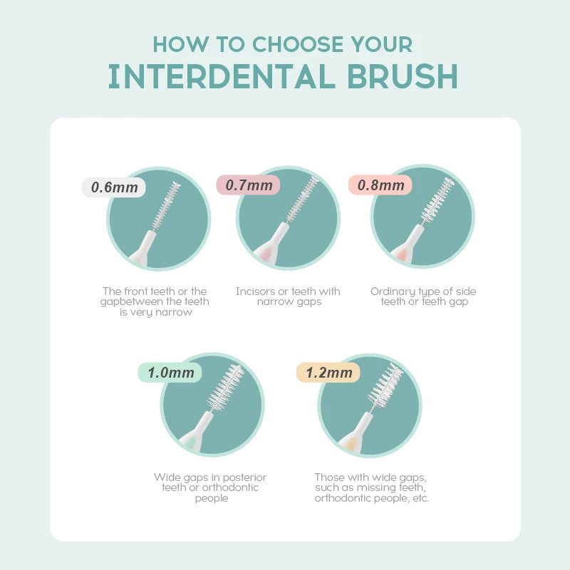 USA Warehouse 50 Picks Bulk Pack Hot Trending Products Top Selling High Quality Oral Care Cleaning Dental Interdental Brush