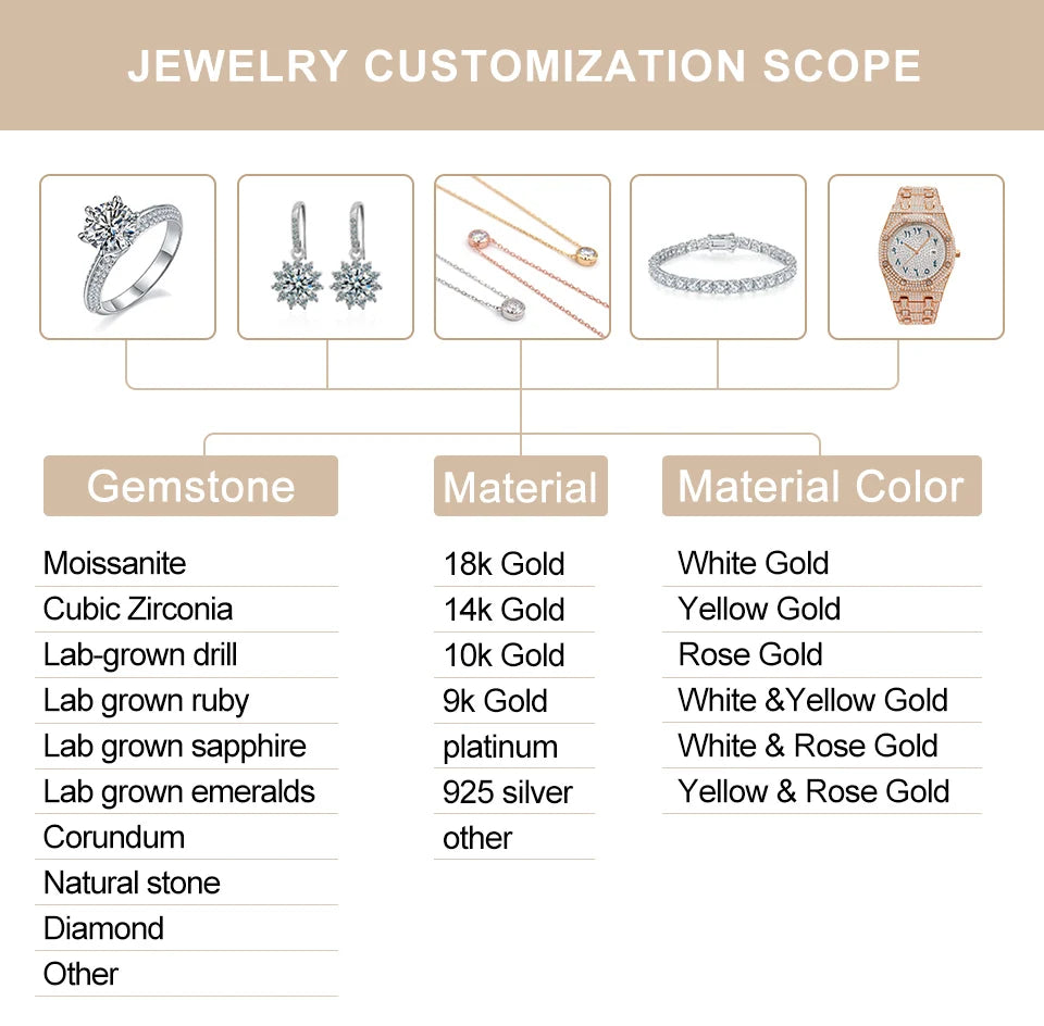 Redleaf Moissanite DEF Vvs Gra Certified Various Shapes Diverse Colors Moissanite Diamond