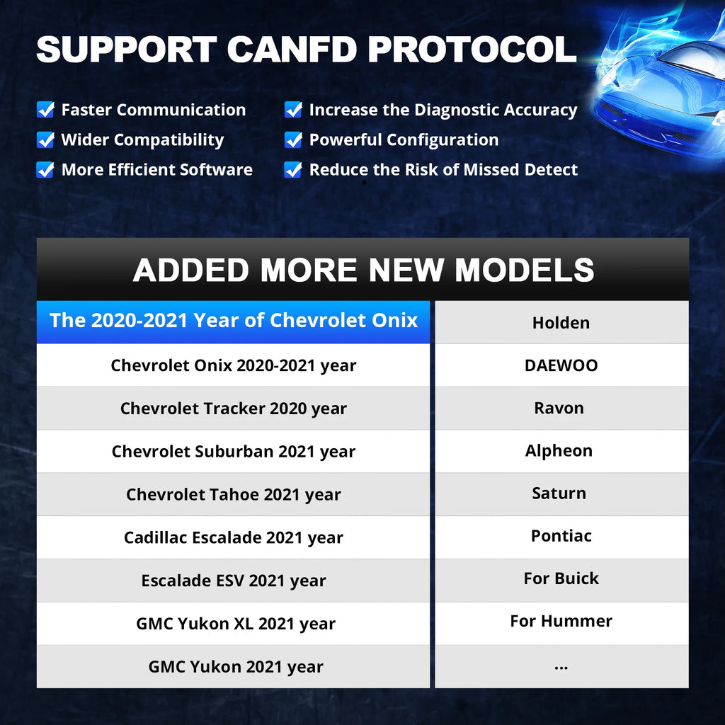 Thinkdiag 2 OBD2 Scanner Support CAN FD Protocols Fit for Car Brands Free Full Softwares 16 Reset Functions ECU Code