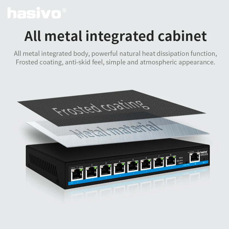 2.5G 10G Uplink Network Light Network Management Switch Plug and Play Enterprise Office VLAN Network Management Type