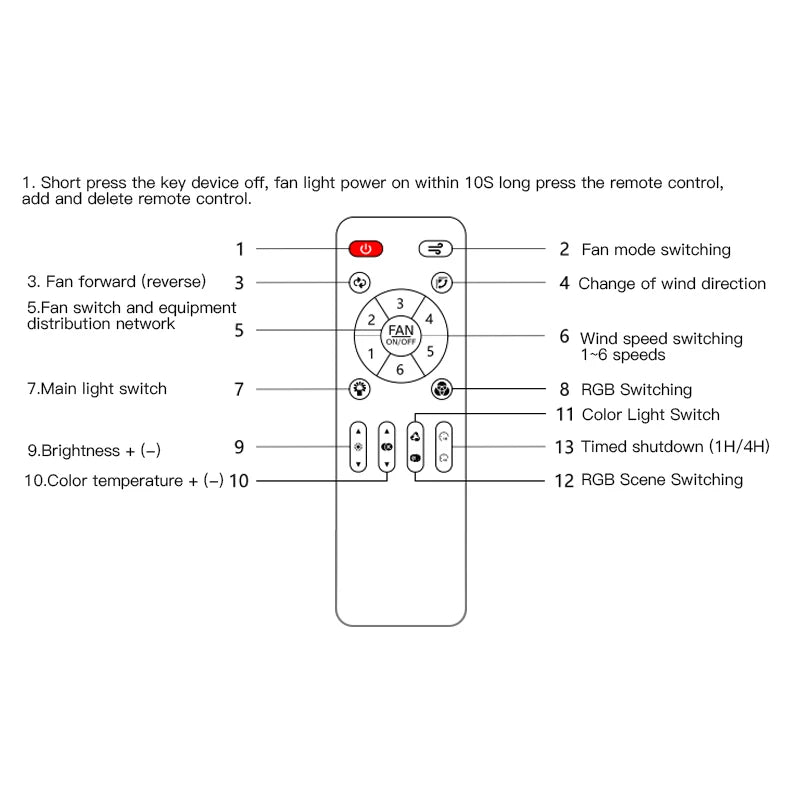 LEDEAST XH-TW1F 36W RGB Low Noise Tuya Wifi Remote Control Smart Led Ceiling Fan With Light for Home Bedroom Living Room