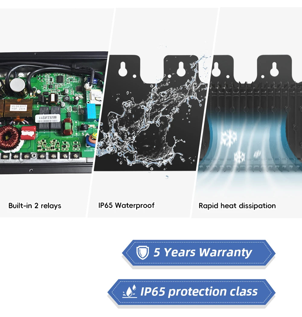 Zero Export Device for Solar Inverter Kit Plug and Play Panels Microwechselrichter 600W 800W Mikro Wechsel Richter