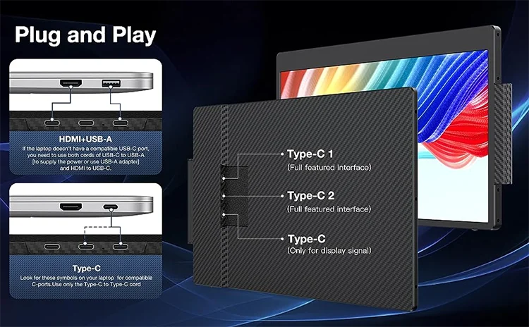 14" Laptop Screen Extender 1080P S1 Portable Monitor for Laptop Speakers & Kickstand Type-C Plug and Play for 13"-17"Laptops