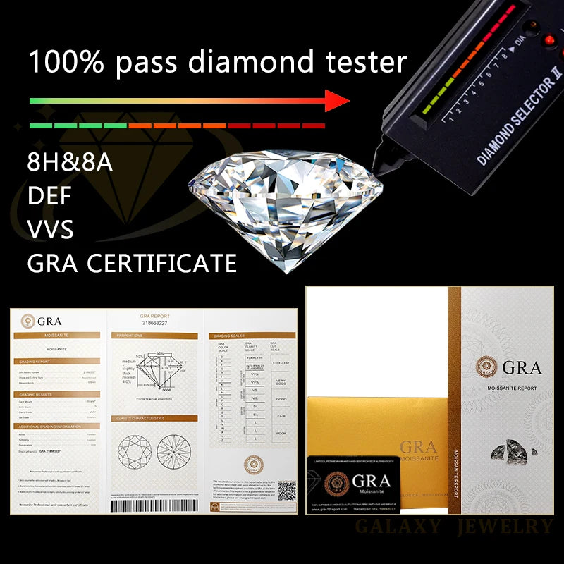 Wholesale D Color Square Cushion Cut 1.0 2.0 3.0 Carat Moissanite Loose Diamonds for Jewelry Making