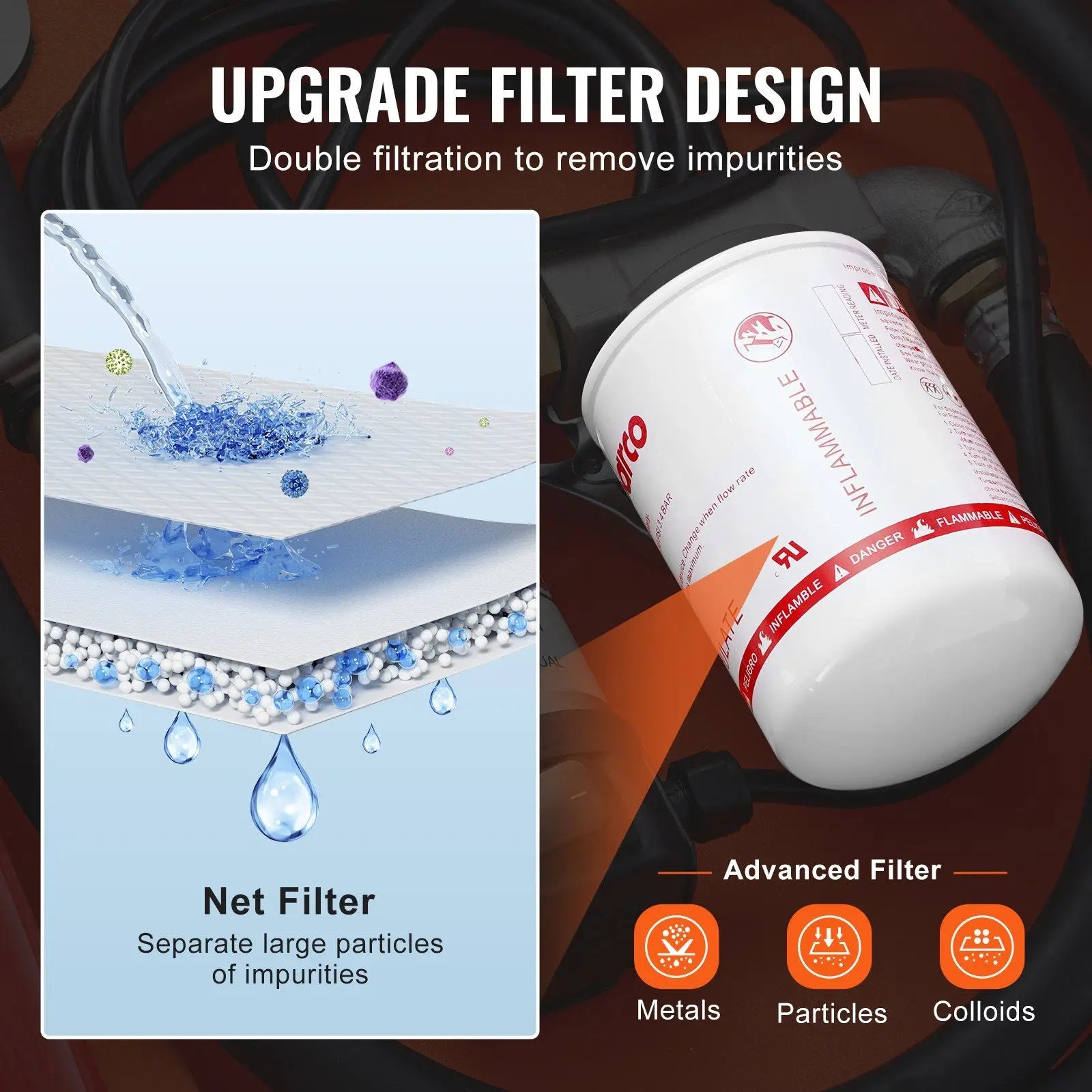 Portable Diesel Tank 48 Gal Fuel Tank with 12V Electric Transfer Pump