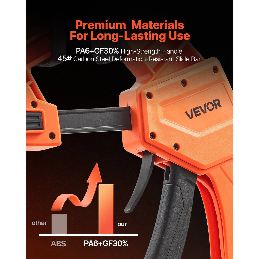 2-Pack 12 Inch One-Handed Woodworking Bar Clamps 340 Lbs Load Capacity Clamp/Spreader